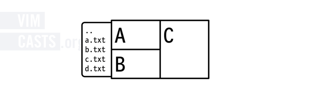 Screenshot of 3 split windows with a bolt-on project drawer