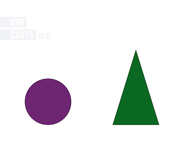 TextMate is a circle, Vim is a wedge